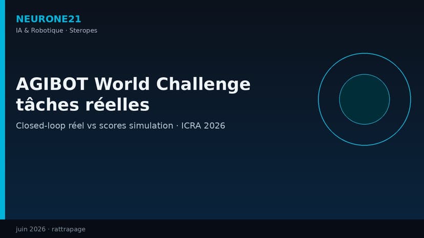 AGIBOT World Challenge tâches réelles