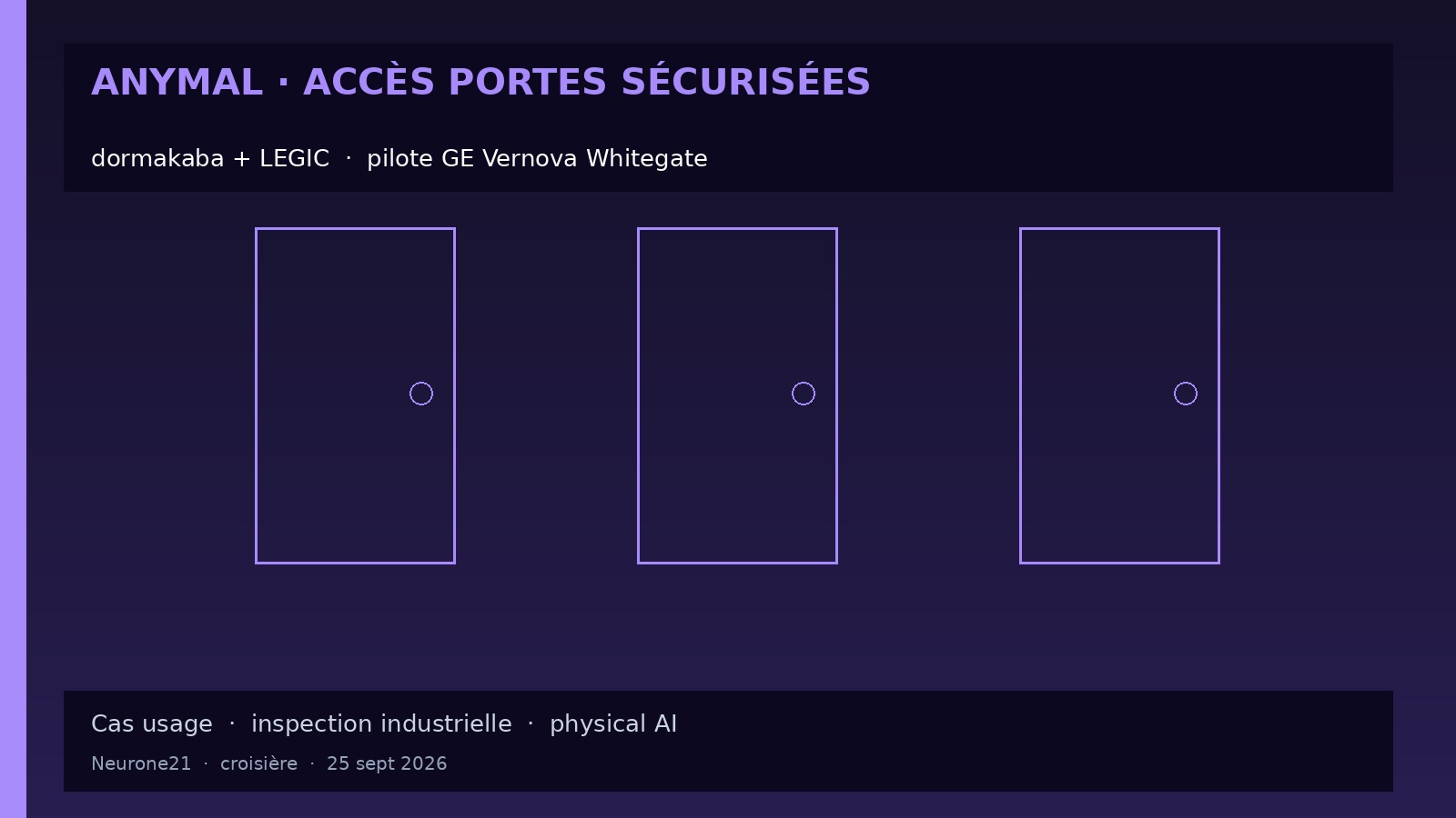 ANYbotics × dormakaba × LEGIC : ANYmal passe les portes sécurisées