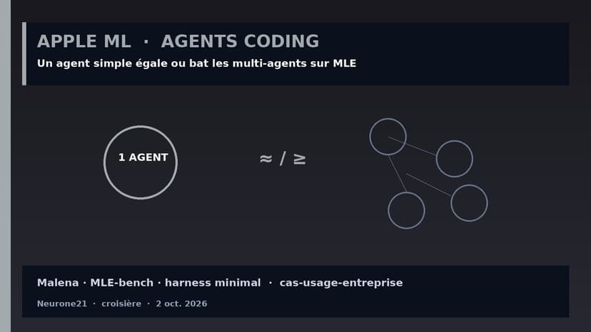 Apple ML : un agent coding simple égale ou bat les multi-agents sur MLE