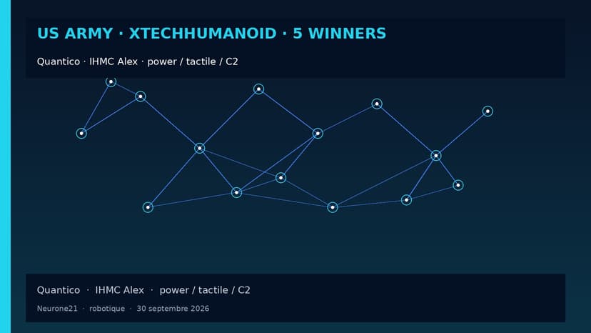 US Army xTechHumanoid : 5 gagnants après les demos Quantico