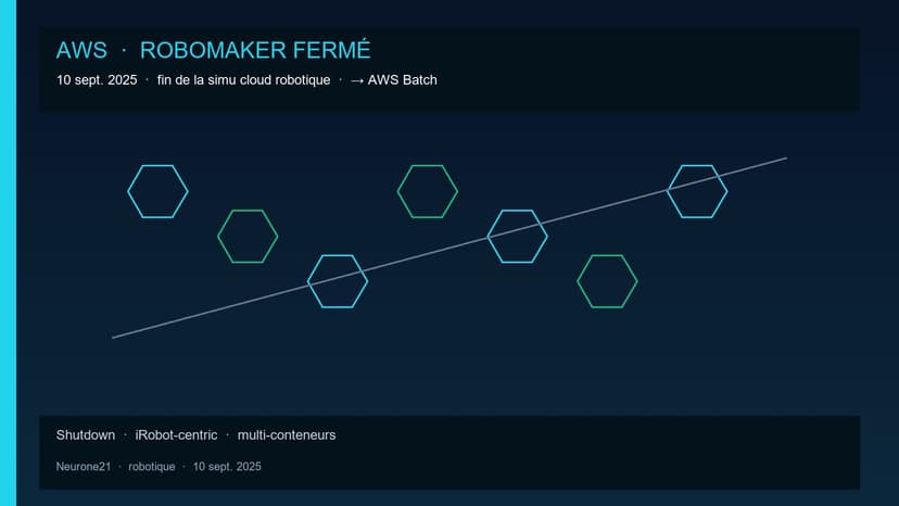 AWS RoboMaker fermé