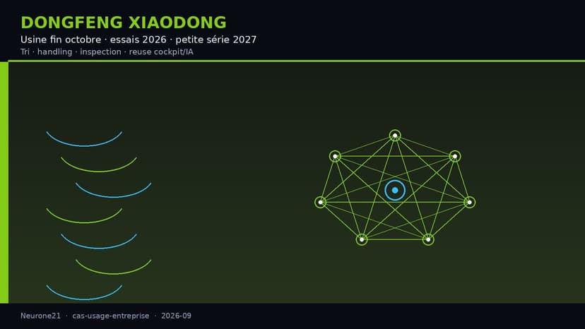 Dongfeng : l’humanoïde Xiaodong entre en usine pour entraînement fin octobre 2026