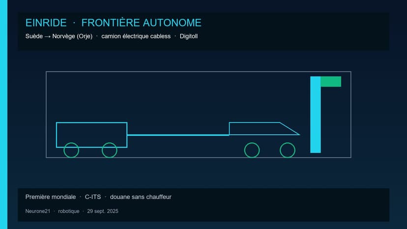 Einride : premier passage frontière autonome sans chauffeur