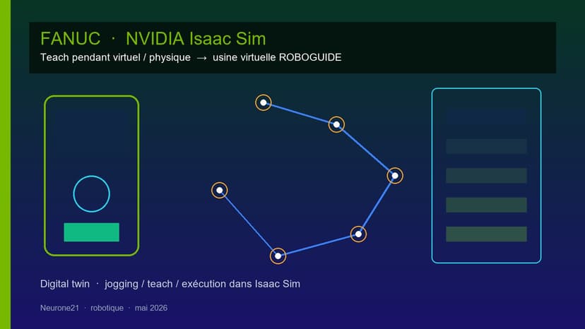 FANUC + NVIDIA Isaac Sim : teach pendant dans l'usine virtuelle
