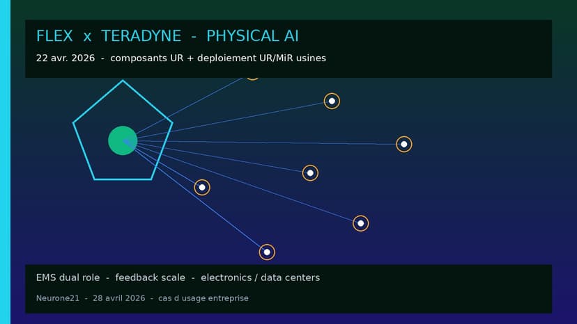 Flex × Teradyne Robotics : scaler le Physical AI en manufacture mondiale
