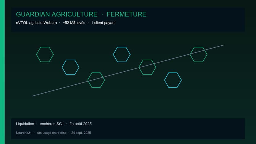 Guardian Agriculture ferme boutique