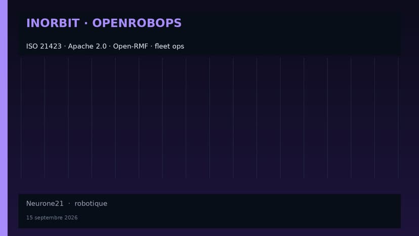 InOrbit ouvre OpenRobOps : référence open-source ISO 21423