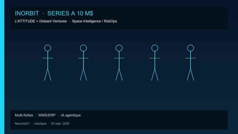 InOrbit : Series A 10 M$ avec Globant Ventures