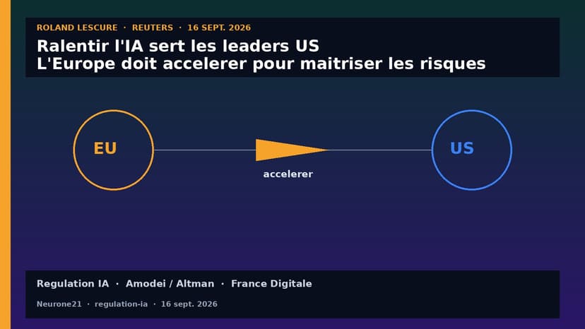 Lescure (Reuters) : appeler à ralentir l’IA sert les leaders US — l’Europe doit accélérer