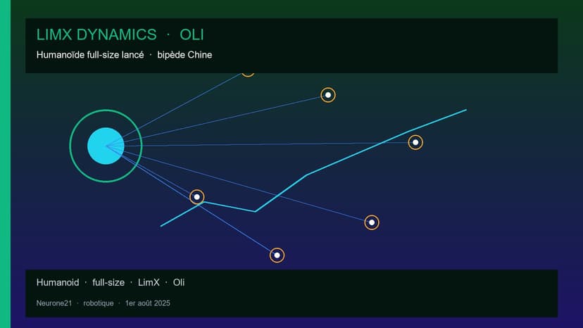 LimX Dynamics lance Oli full-size