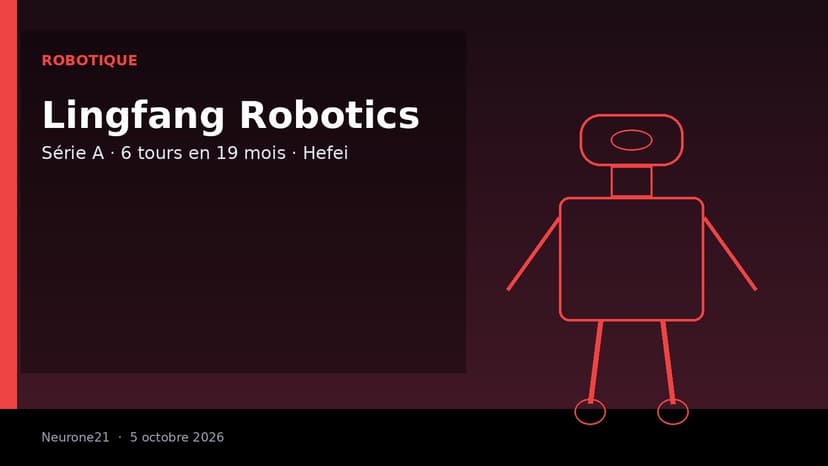 Lingfang Robotics (Hefei) : une Série A, sixième tour en dix-neuf mois