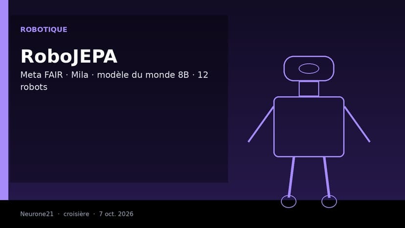 RoboJEPA : Meta FAIR et Mila établissent les premières lois d’échelle d’un modèle du monde multi-robots