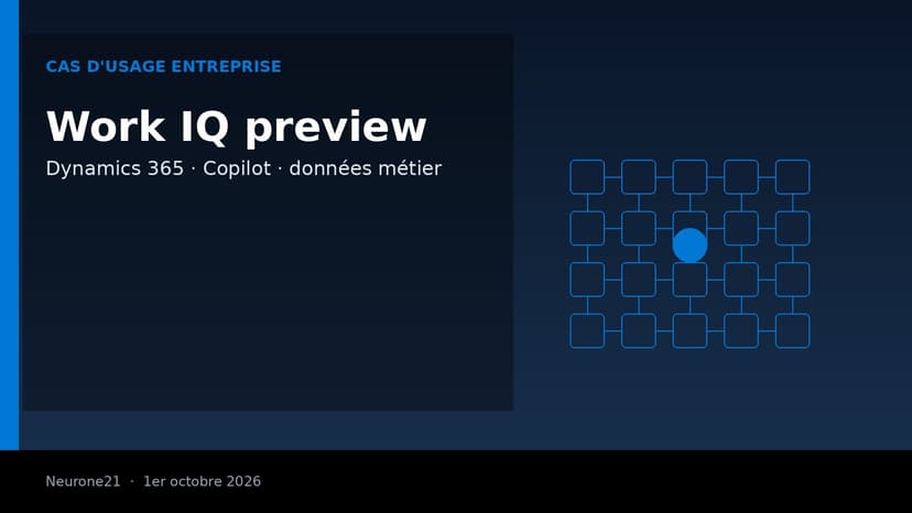 Microsoft Work IQ : Copilot ancré dans Dynamics 365 en preview