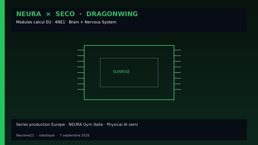NEURA × SECO : modules de calcul Europe (Dragonwing) pour robots cognitifs