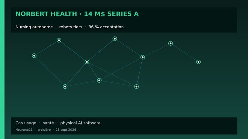 Norbert Health : 14 M$ Series A pour des « infirmiers » robots autonomes