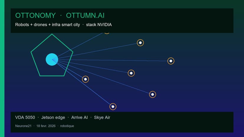 Ottonomy Ottumn.AI : robots, drones et infra smart city sur NVIDIA