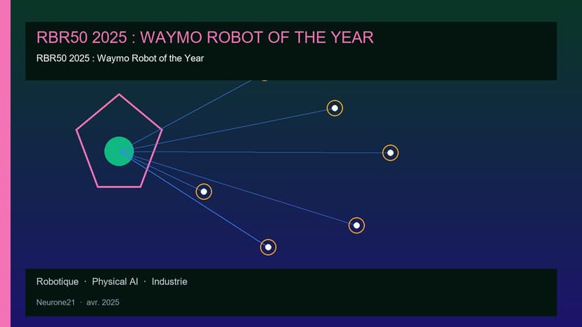 RBR50 2025 : Waymo Robot of the Year