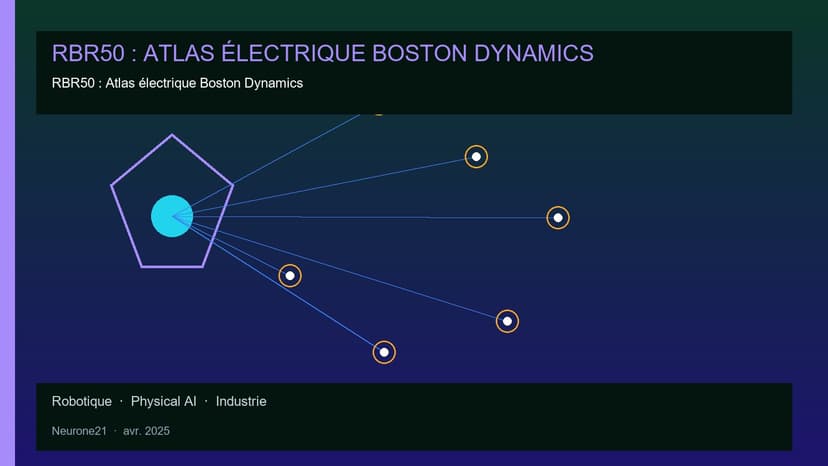 RBR50 : Atlas électrique Boston Dynamics
