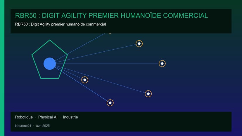 RBR50 : Digit Agility premier humanoïde commercial