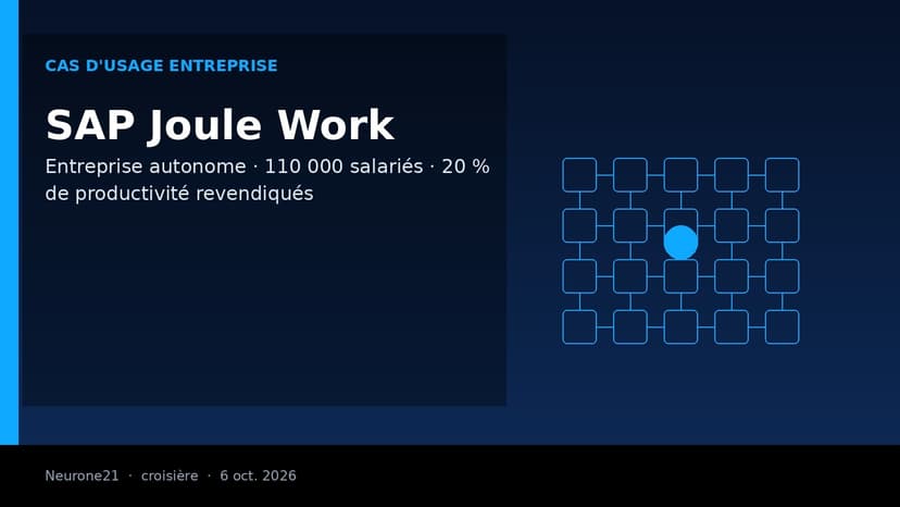 SAP Connect : Joule Work entre en déploiement client, SAP revendique 20 % de productivité en interne