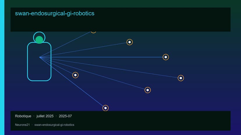 Swan EndoSurgical : robotique GI endoluminale