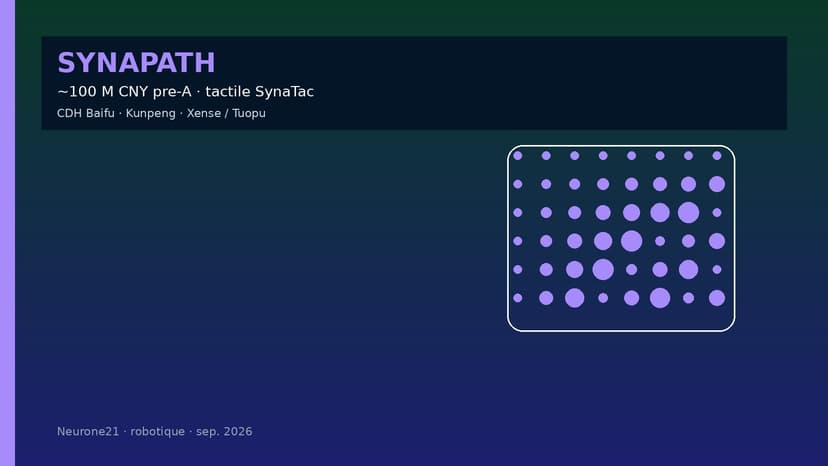 Synapath AI : ~100 M CNY en pre-A pour le tactile robotique