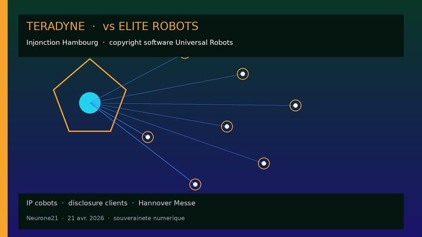 Tribunal allemand : Teradyne obtient une injonction contre Elite Robots