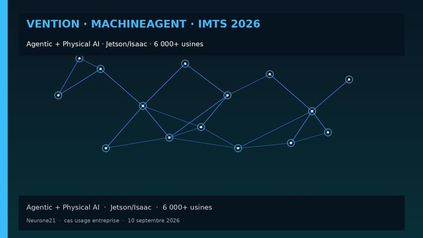 Vention MachineAgent à IMTS 2026 : langage naturel + Physical AI sur une plateforme