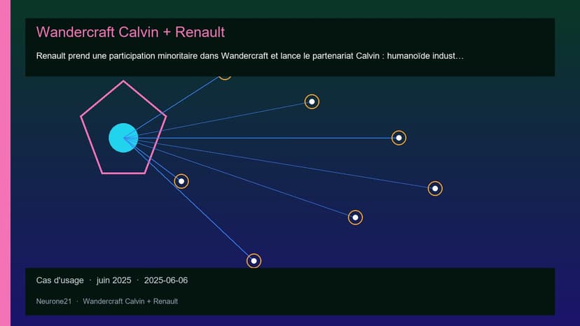 Wandercraft Calvin + Renault