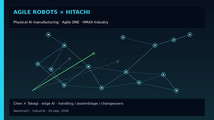 Agile Robots × Hitachi : co-création Physical AI pour le manufacturing