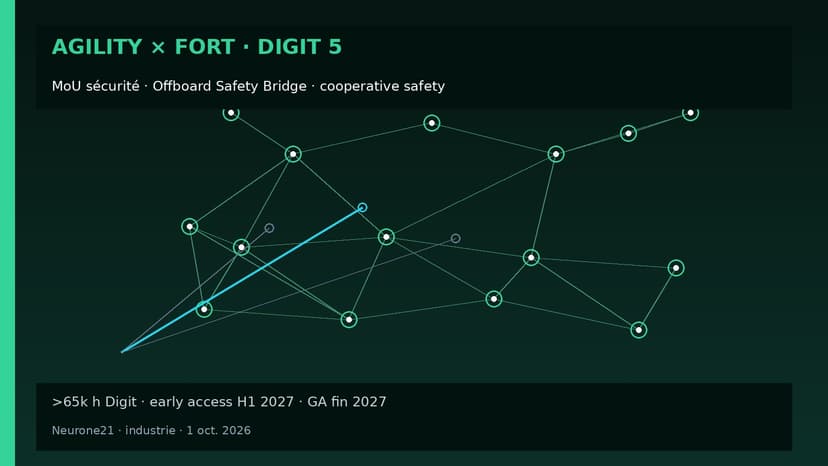 Agility × FORT Robotics : MoU sécurité Digit 5 et Offboard Safety Bridge