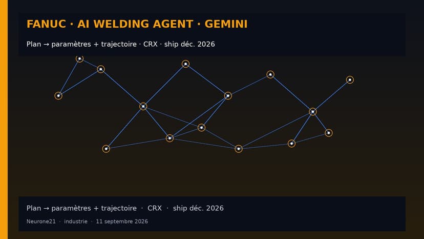 FANUC AI Welding Agent : du plan photo sur CRX au programme de soudage
