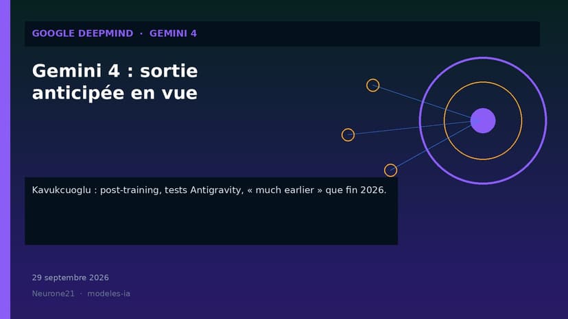 Gemini 4 : DeepMind vise une sortie « bien plus tôt » que fin d’année
