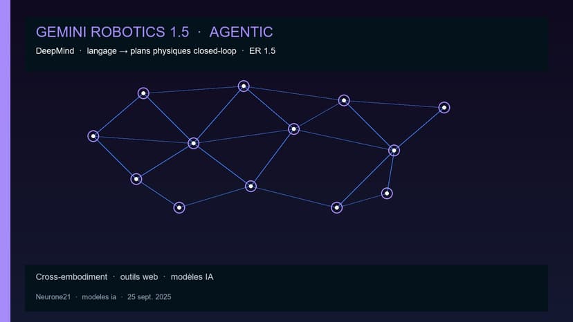 Gemini Robotics 1.5 agentic