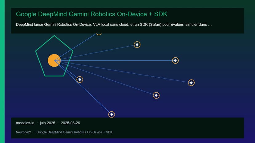 Google DeepMind Gemini Robotics On-Device + SDK