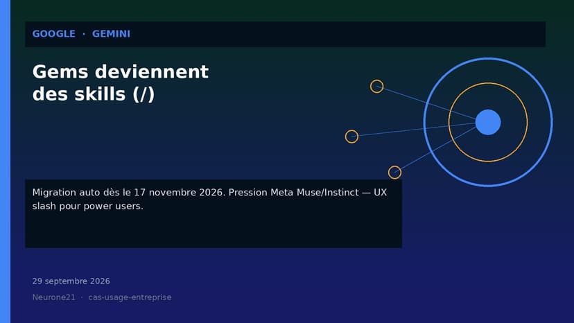 Google tue les Gemini Gems au profit des « skills »