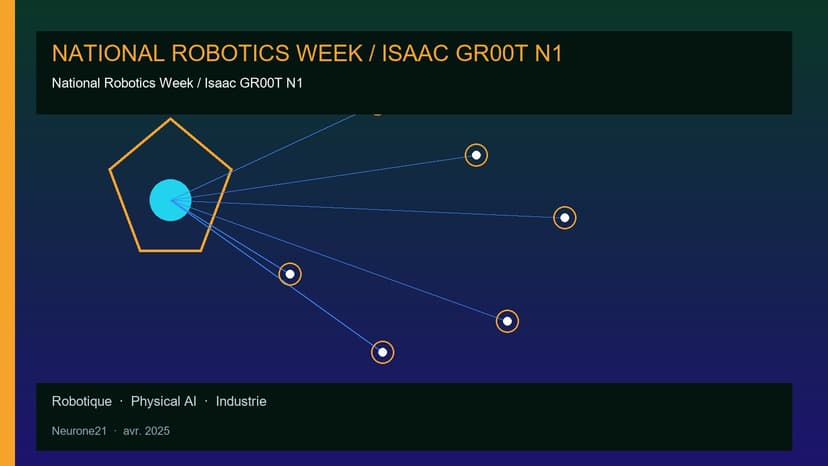 National Robotics Week / Isaac GR00T N1