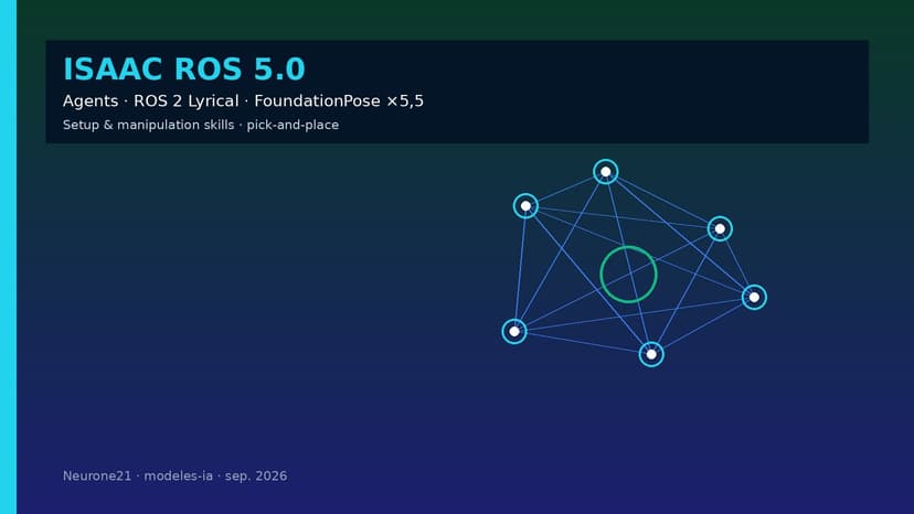 NVIDIA Isaac ROS 5.0 : agents IA pour accélérer le développement robotique