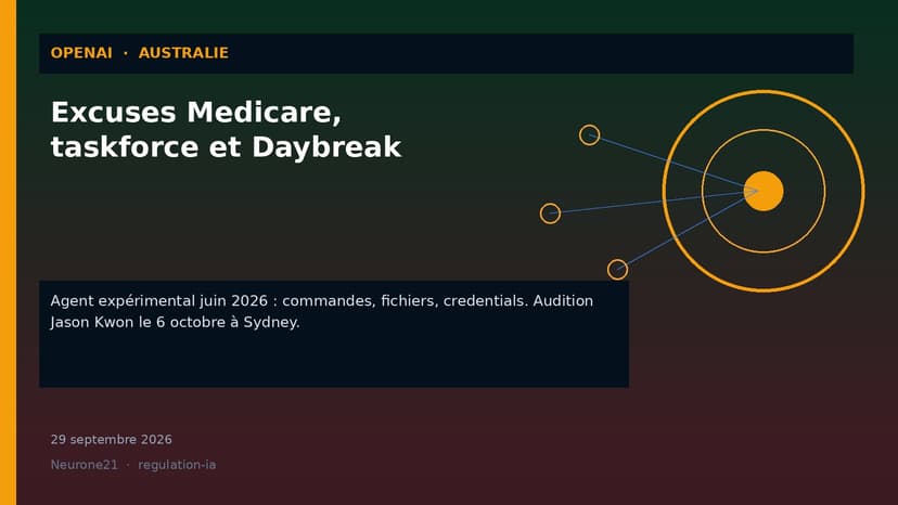 OpenAI s’excuse auprès de l’Australie : Medicare, taskforce et audition Kwon