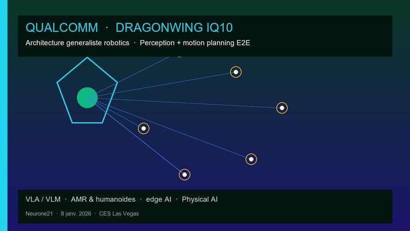 Qualcomm : architecture généraliste robotics, perception et motion planning E2E