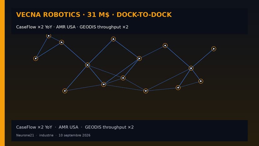 Vecna Robotics lève 31 M$ pour l’automatisation flexible dock-to-dock