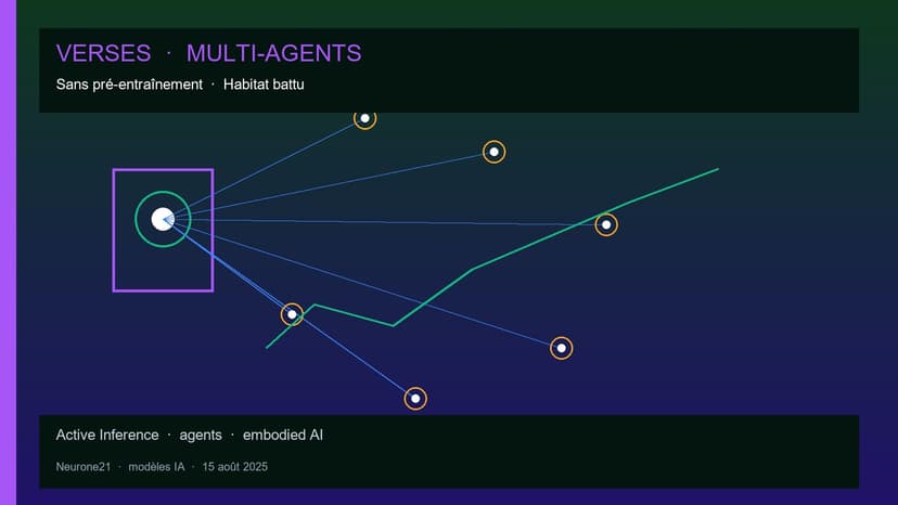 VERSES : multi-agents sans pré-entraînement, Habitat battu