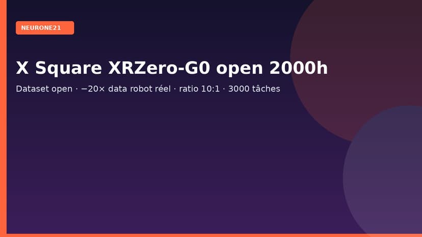 X Square XRZero-G0 open 2000h : dataset robot-free et −20× data réel