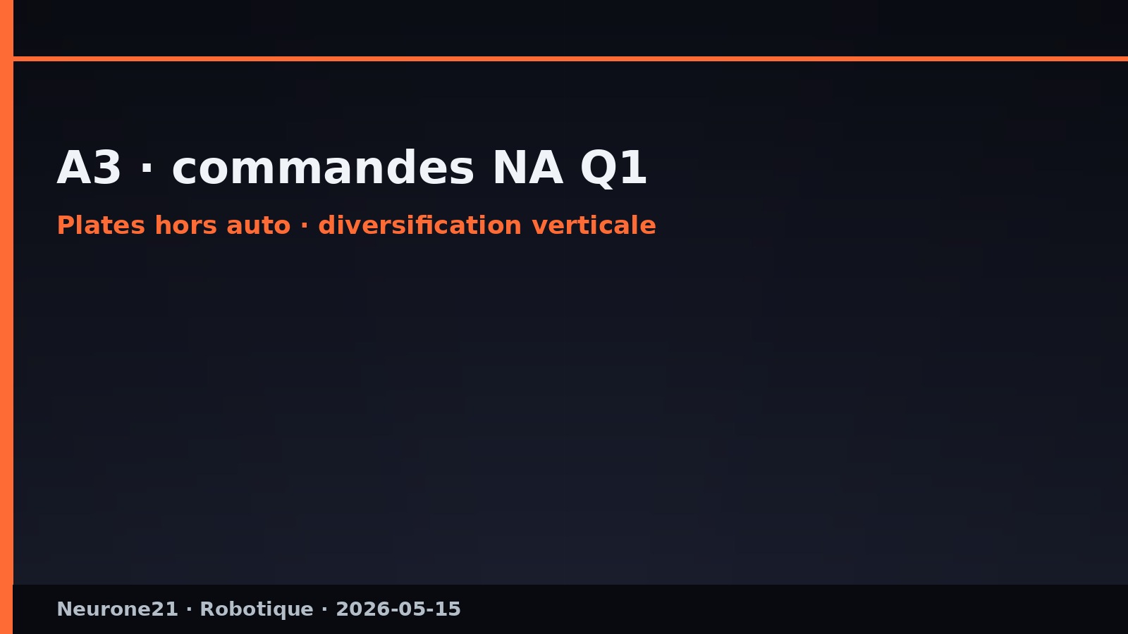 A3 commandes NA Q1 plates hors auto