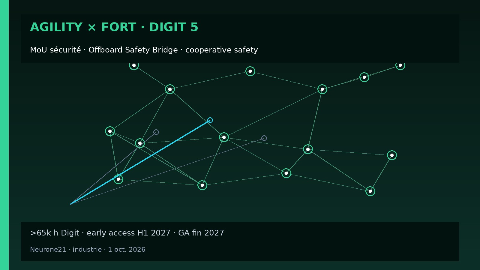 agility-fort-robotics-mou-digit-5