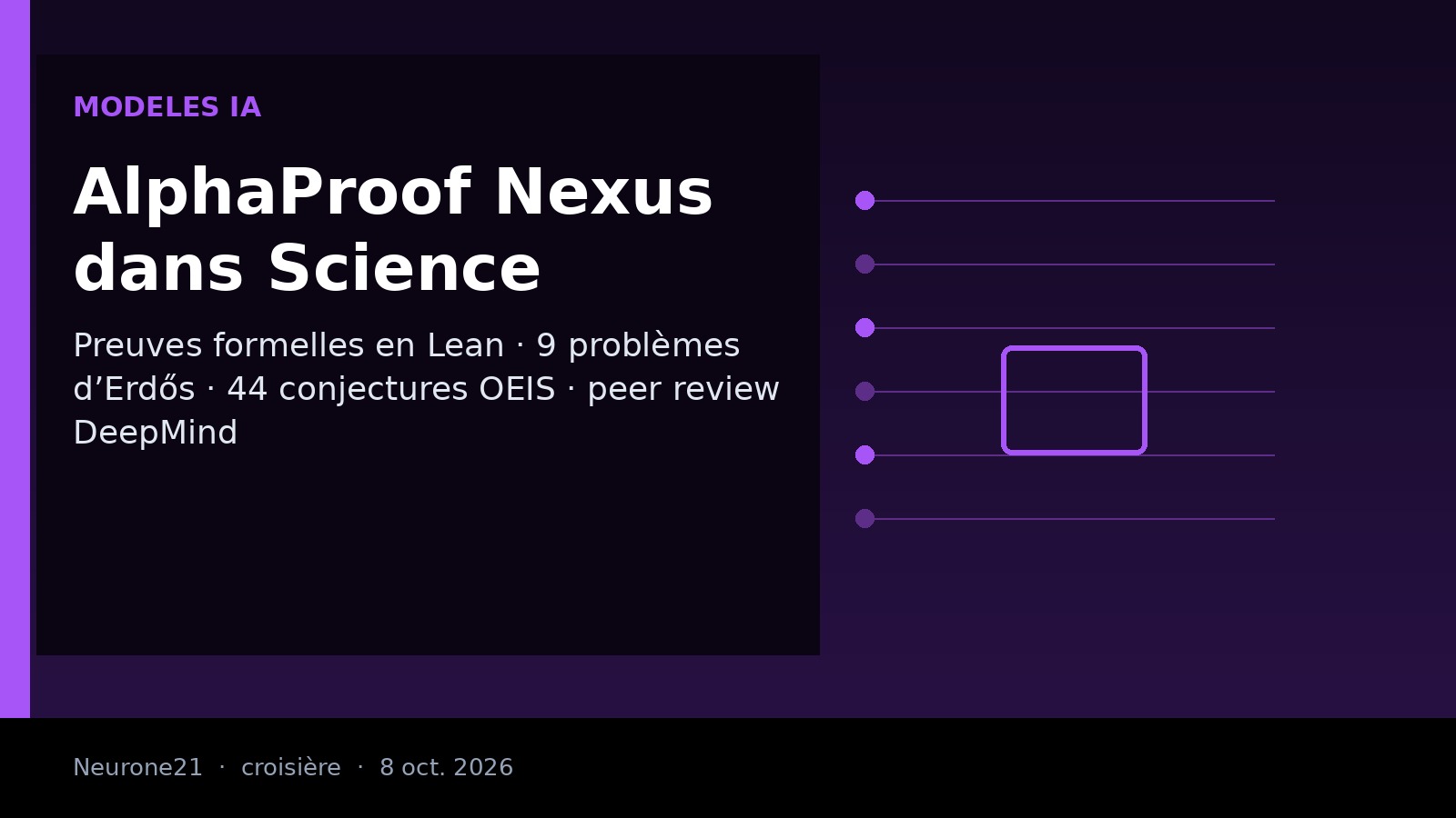 AlphaProof Nexus, cadre de preuves mathématiques formelles de DeepMind