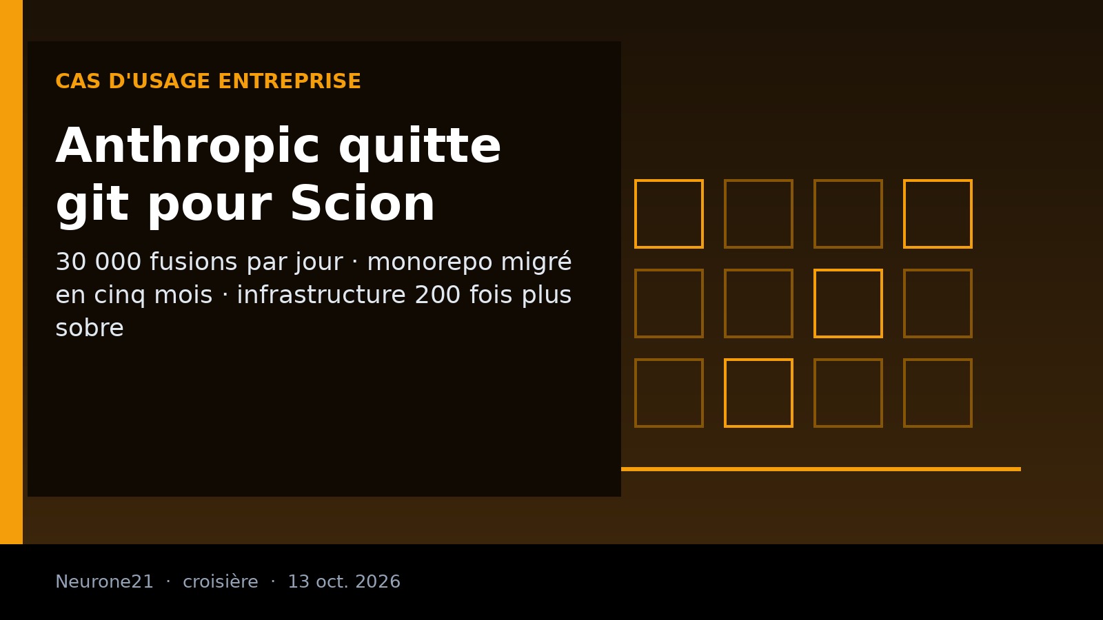 Scion, système de gestion de versions interne d’Anthropic