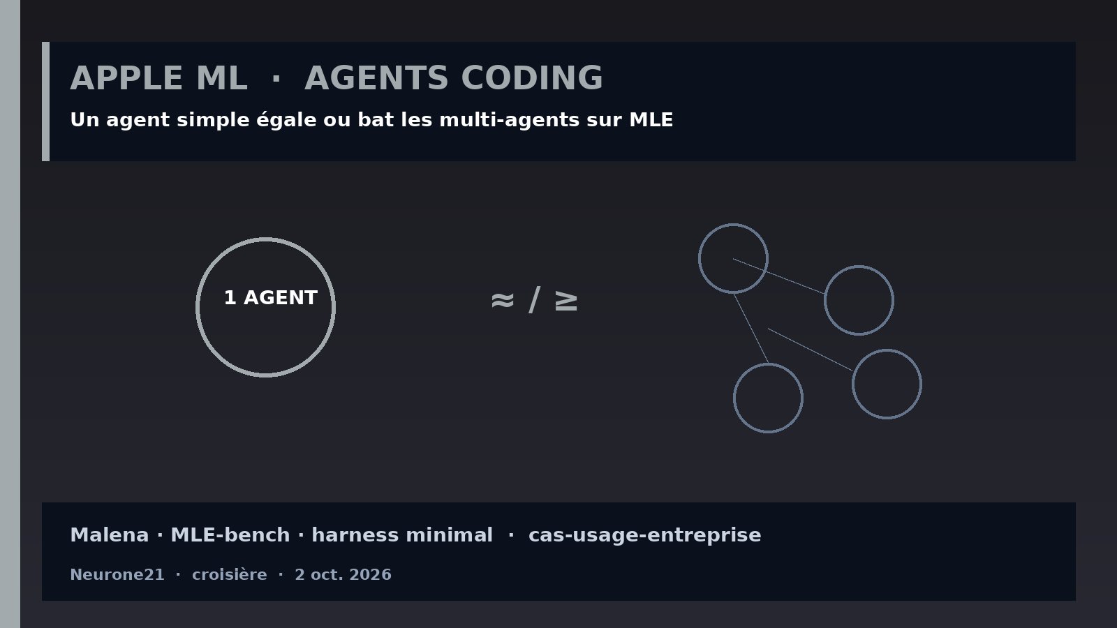 Apple ML — agent coding simple vs multi-agents