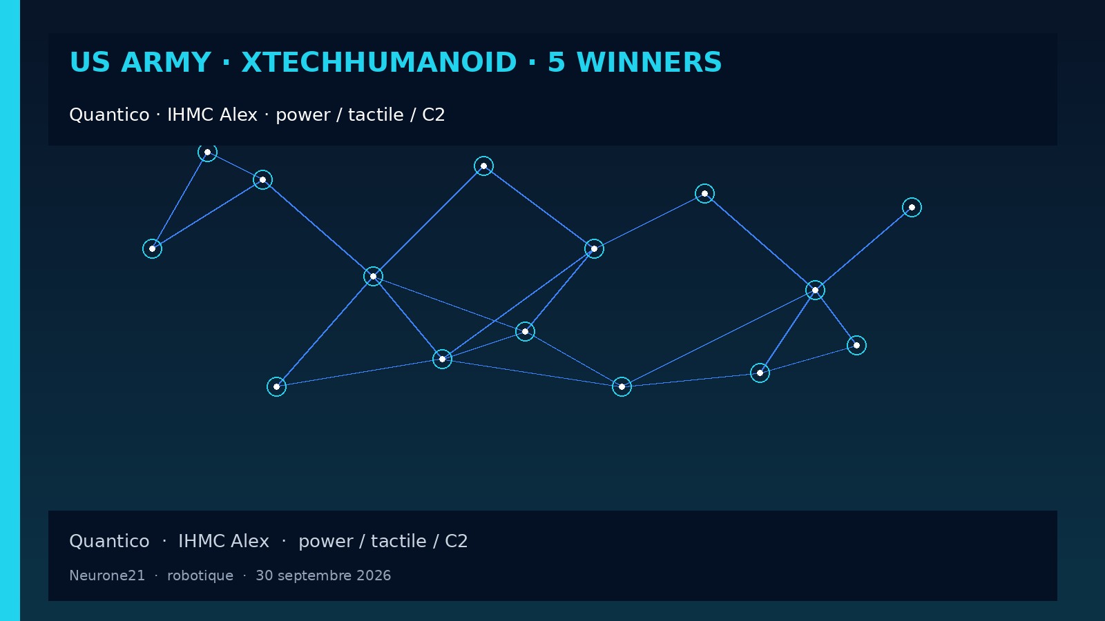 armee-us-xtechhumanoid-5-gagnants