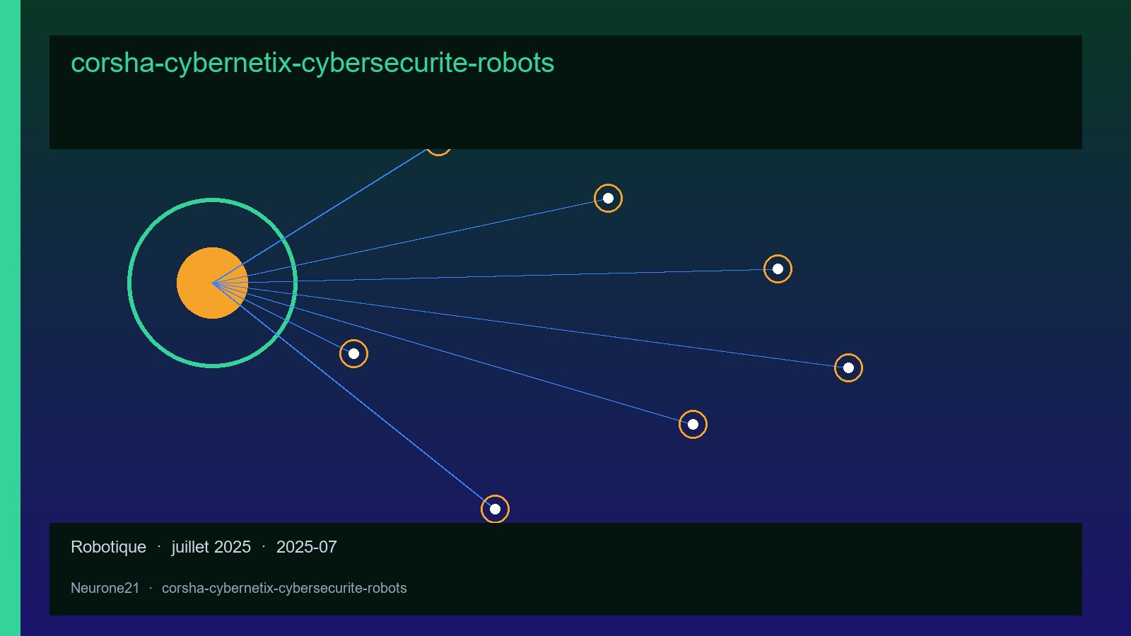 Corsha × Cybernetix : cybersécurité des robots